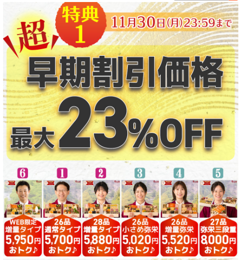 ちこり村のおせち商品と早期割引価格